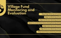 Village Fund Monitoring and Evaluation